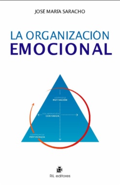 Imagen de apoyo de  La organización emocional: los estados emocionales que determinan las capacidades clave de la organización: el liderazgo, la colaboración y el compromiso
