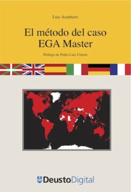 El método del caso EGA Master