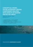 Conceptual model on relationships among components related with effects of marine protected areas