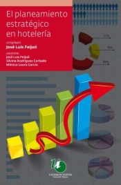 El planeamiento estratégico en hotelería