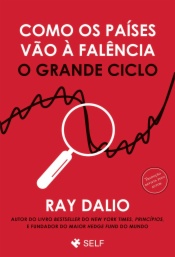 Como os Países Vão à Falência